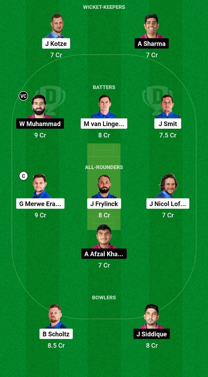 NAM vs UAE Dream11 Prediction Fantasy Cricket Tips Dream11 Team ICC CWC League 2 ODI 2024 