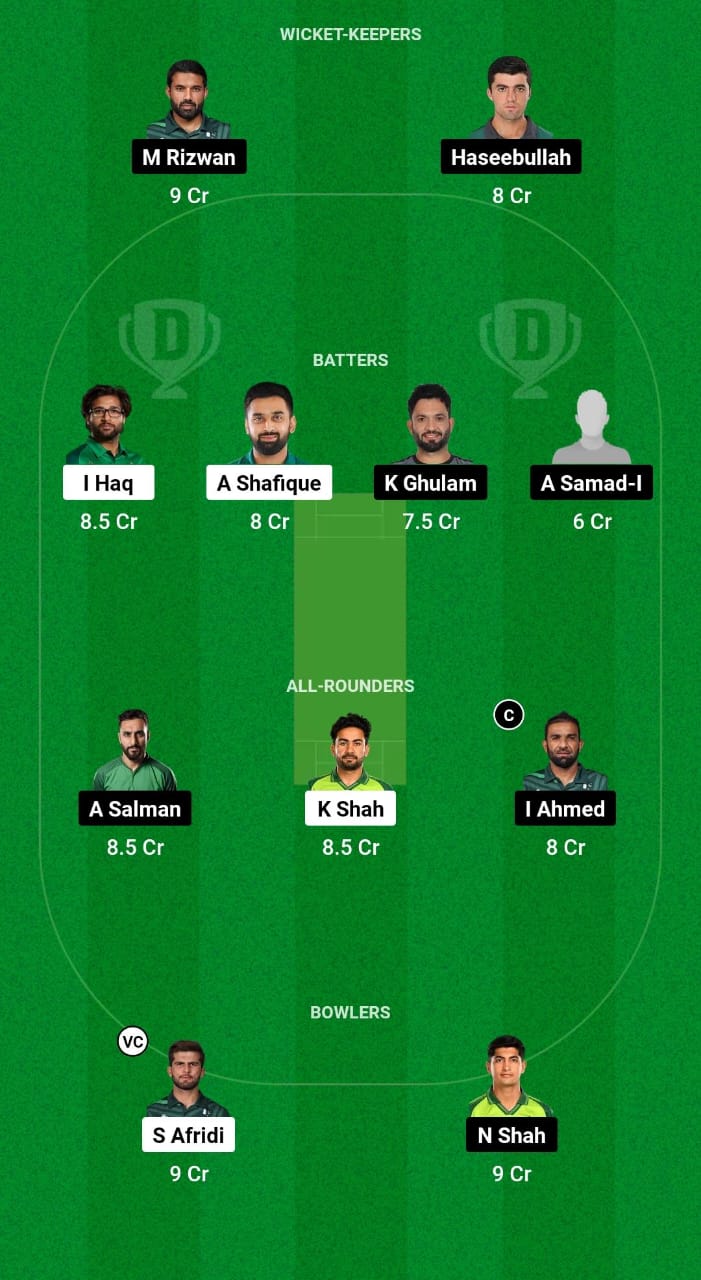 LIO vs MAR Dream11 Prediction Fantasy Cricket Tips Dream11 Team Pakistan One-Day Cup 2024 