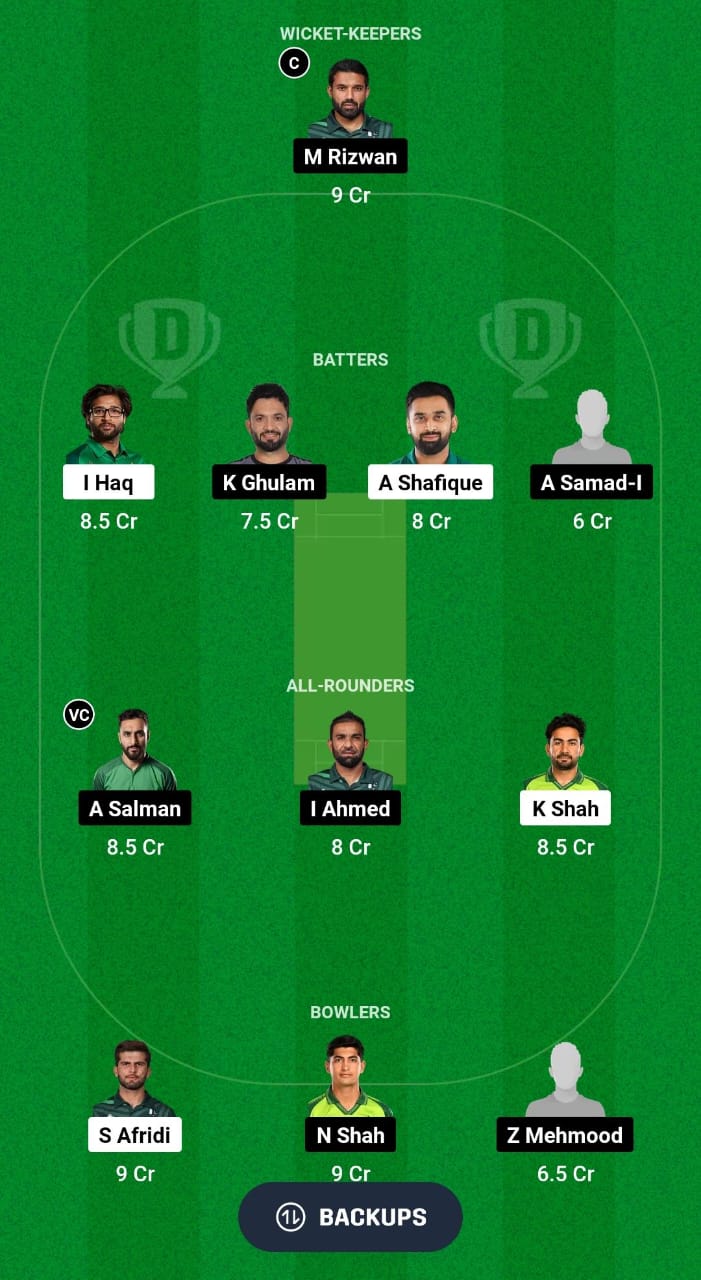 LIO vs MAR Dream11 Prediction Fantasy Cricket Tips Dream11 Team Pakistan One-Day Cup 2024 