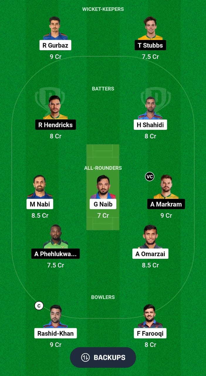 AFG vs SA Dream11 Prediction Fantasy Cricket Tips Dream11 Team Afghanistan and South Africa Tour of UAE 2024 