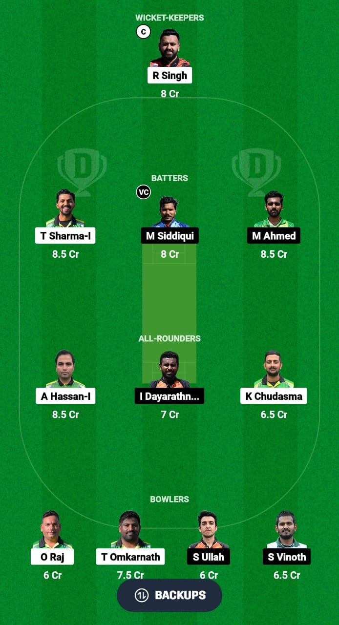 LJU vs BEL Dream11 Prediction Fantasy Cricket Tips Dream11 Team ECS T10 Croatia 2024 