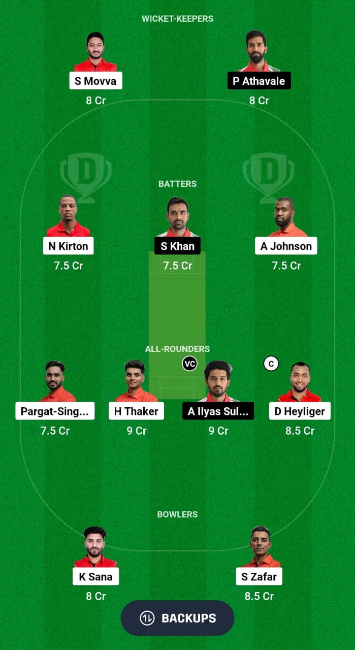 CAN vs OMN Dream11 Prediction Fantasy Cricket Tips Dream11 Team ICC CWC League 2 ODI 2024 