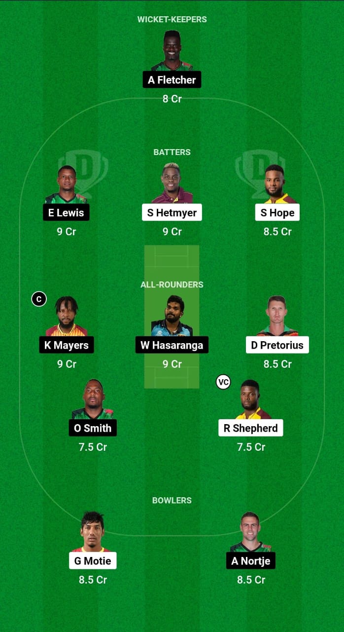 GUY vs SKN Dream11 Prediction Fantasy Cricket Tips Dream11 Team CPL 2024 