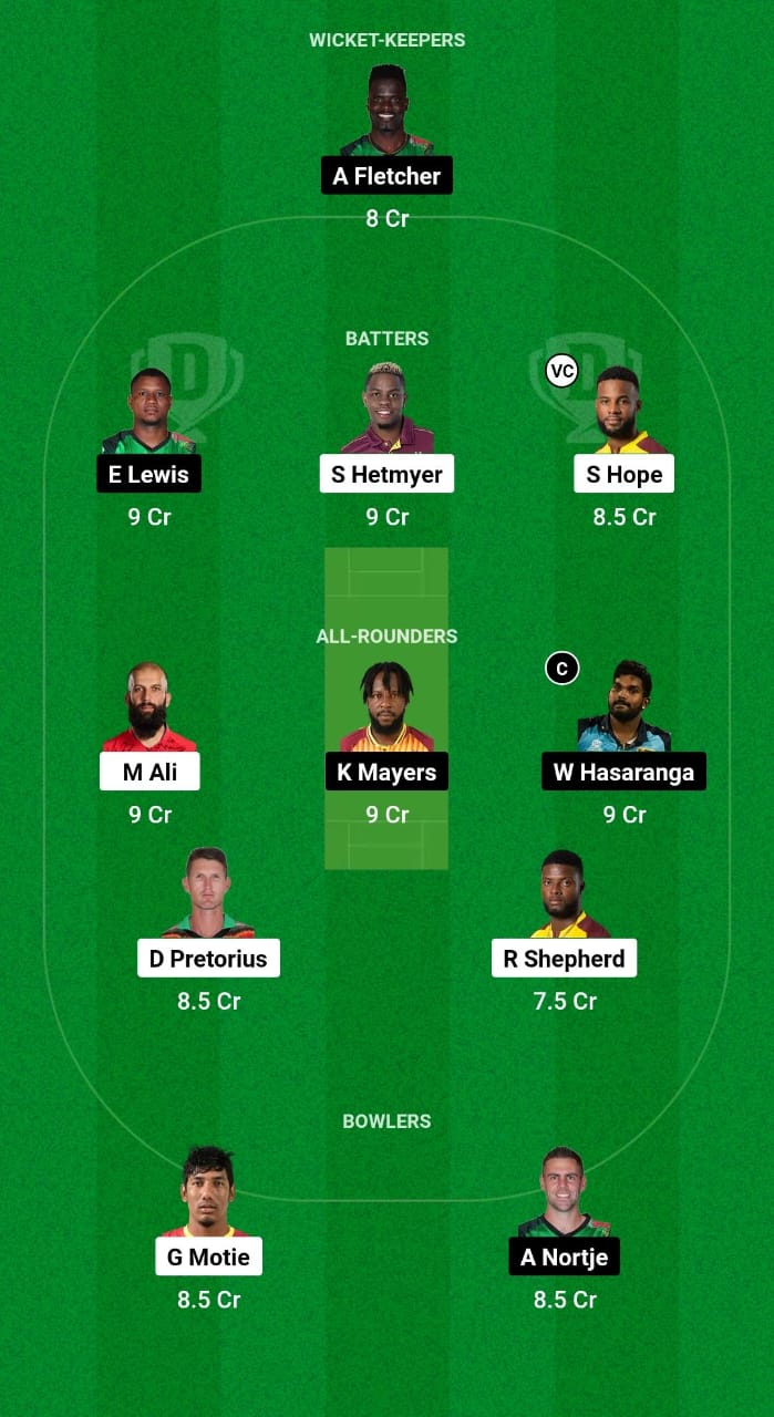 GUY vs SKN Dream11 Prediction Fantasy Cricket Tips Dream11 Team CPL 2024 