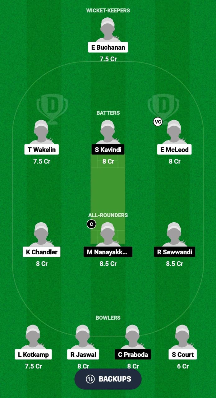 NZ-WU19 vs SL-WU19 Dream11 Prediction Fantasy Cricket Tips Dream11 Team Women's Under-19 T20 Tri-Nation 2024 