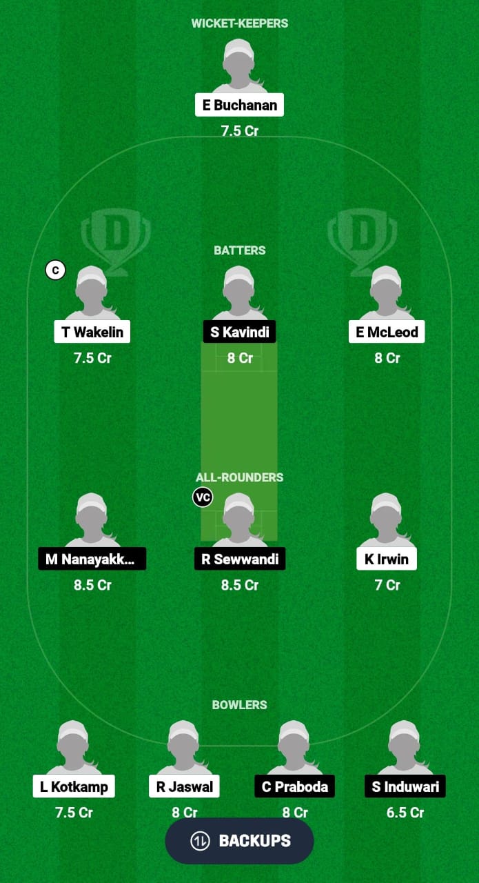 NZ-WU19 vs SL-WU19 Dream11 Prediction Fantasy Cricket Tips Dream11 Team Women's Under-19 T20 Tri-Nation 2024 