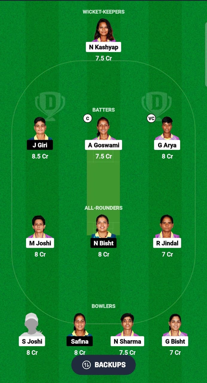 MT vs PH Dream11 Prediction Fantasy Cricket Tips Dream11 Team Uttarakhand Women’s T20 League 2024 