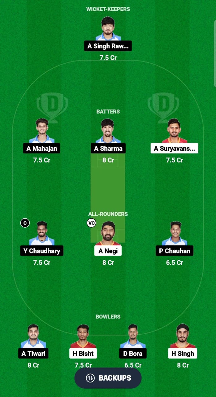 DW vs UI Dream11 Prediction Fantasy Cricket Tips Dream11 Team Uttarakhand T20 League 2024 