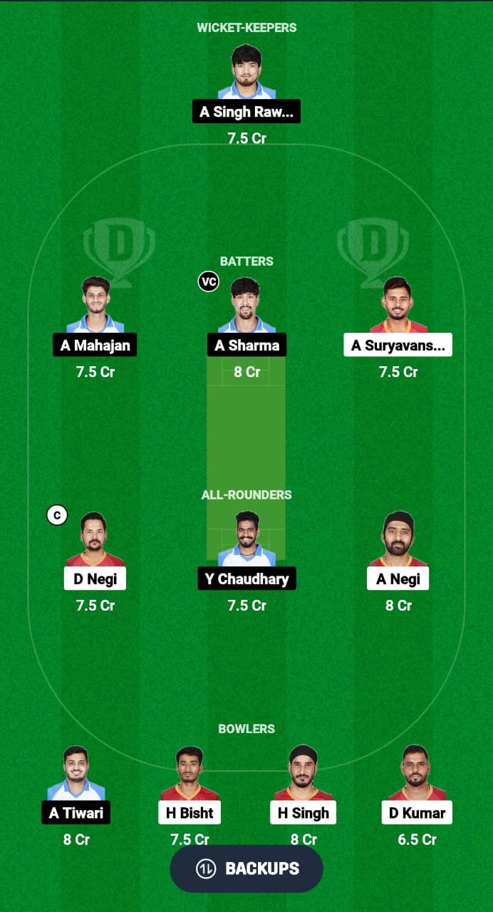 DW vs UI Dream11 Prediction Fantasy Cricket Tips Dream11 Team Uttarakhand T20 League 2024 