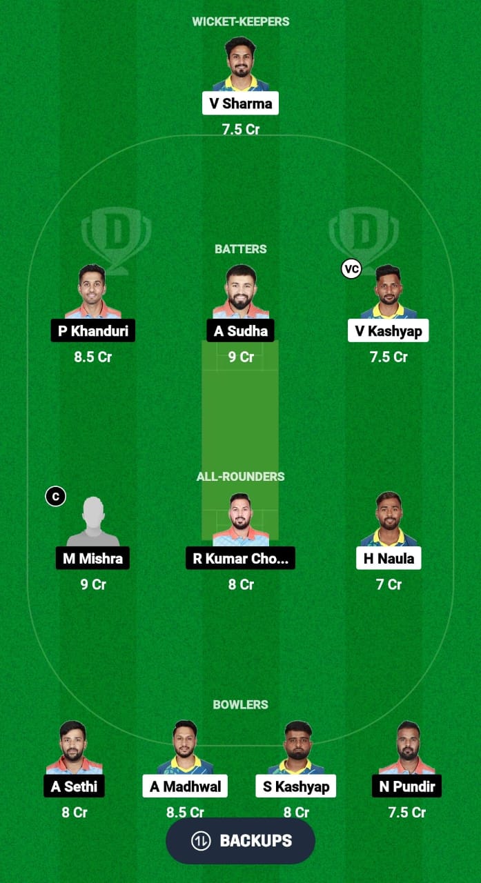 PIC vs NSP Dream11 Prediction Fantasy Cricket Tips Dream11 Team Uttarakhand T20 League 2024 