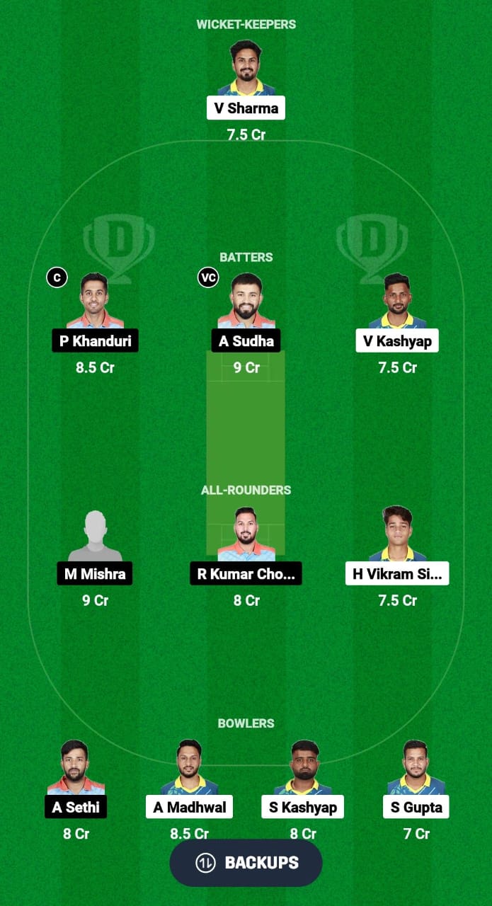 PIC vs NSP Dream11 Prediction Fantasy Cricket Tips Dream11 Team Uttarakhand T20 League 2024 