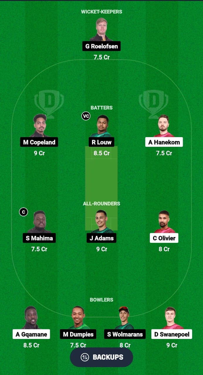 SK vs WEW Dream11 Prediction Fantasy Cricket Tips Dream11 Team South Africa Boland T10 League 2024 