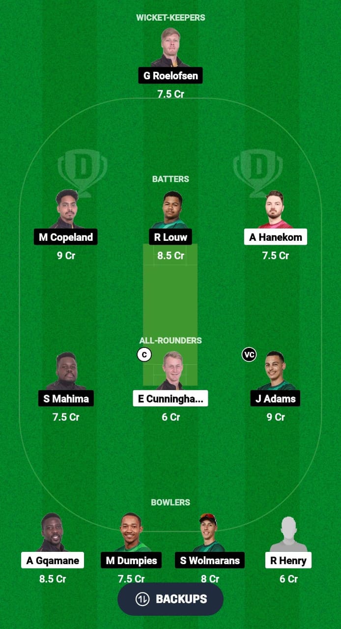 SK vs WEW Dream11 Prediction Fantasy Cricket Tips Dream11 Team South Africa Boland T10 League 2024 