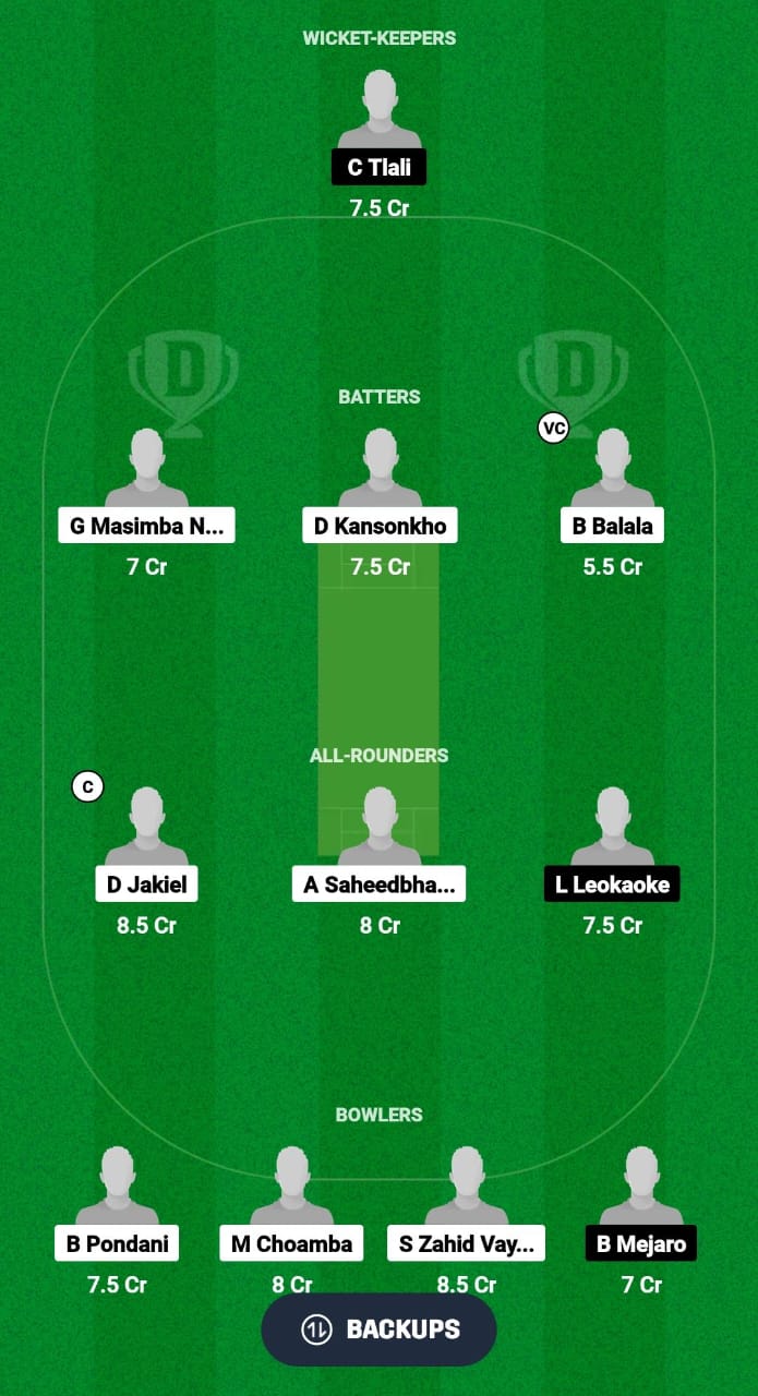 MAW vs LES Dream11 Prediction Fantasy Cricket Tips Dream11 Team ICC Men's T20 WC Africa Qualifier A 2024 