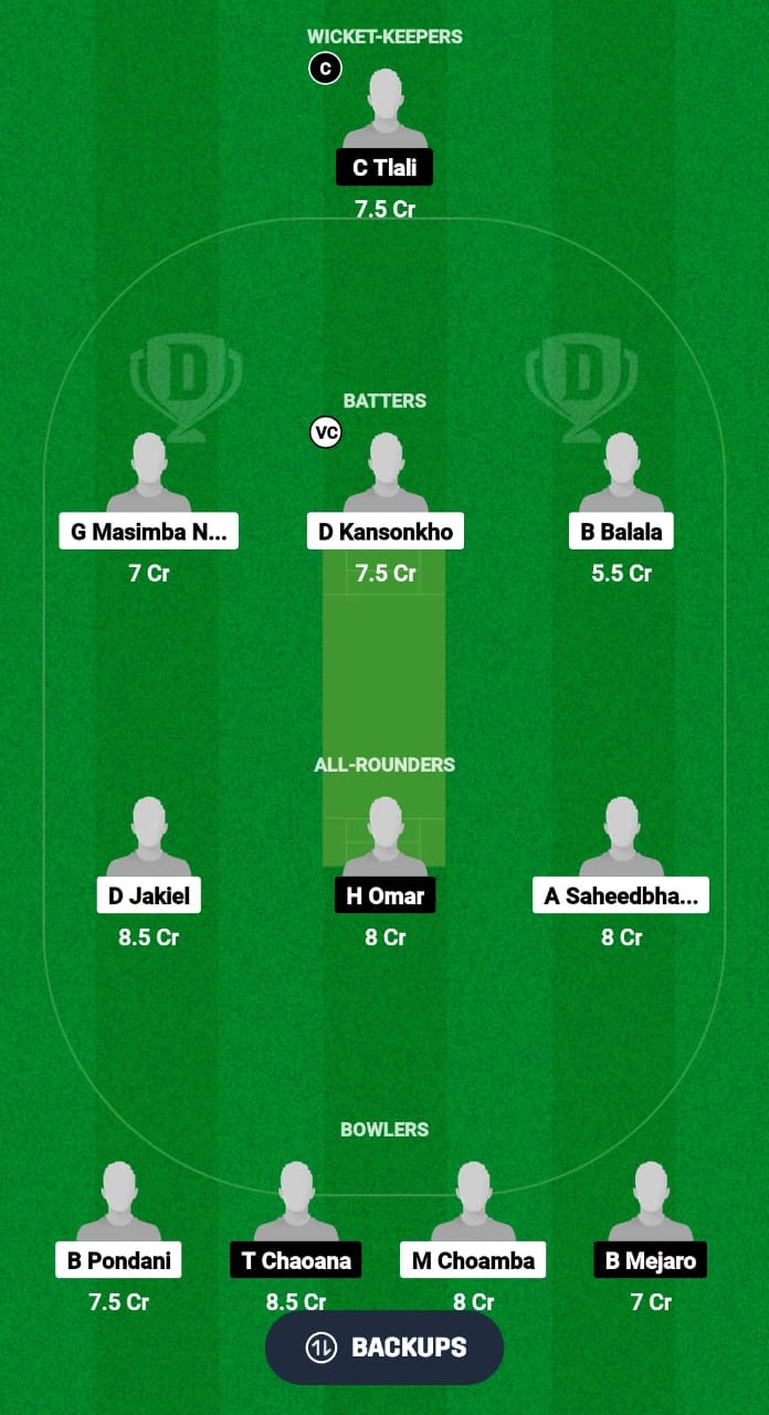 MAW vs LES Dream11 Prediction Fantasy Cricket Tips Dream11 Team ICC Men's T20 WC Africa Qualifier A 2024 