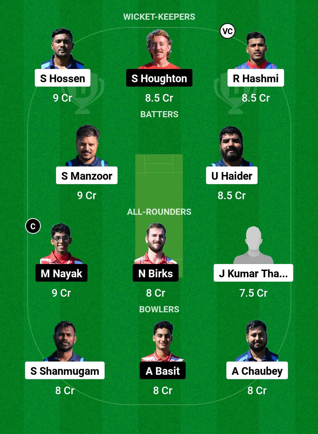 ZAS vs SOS Dream11 Prediction Fantasy Cricket Tips Dream11 Team ECS T10 Croatia 2024 