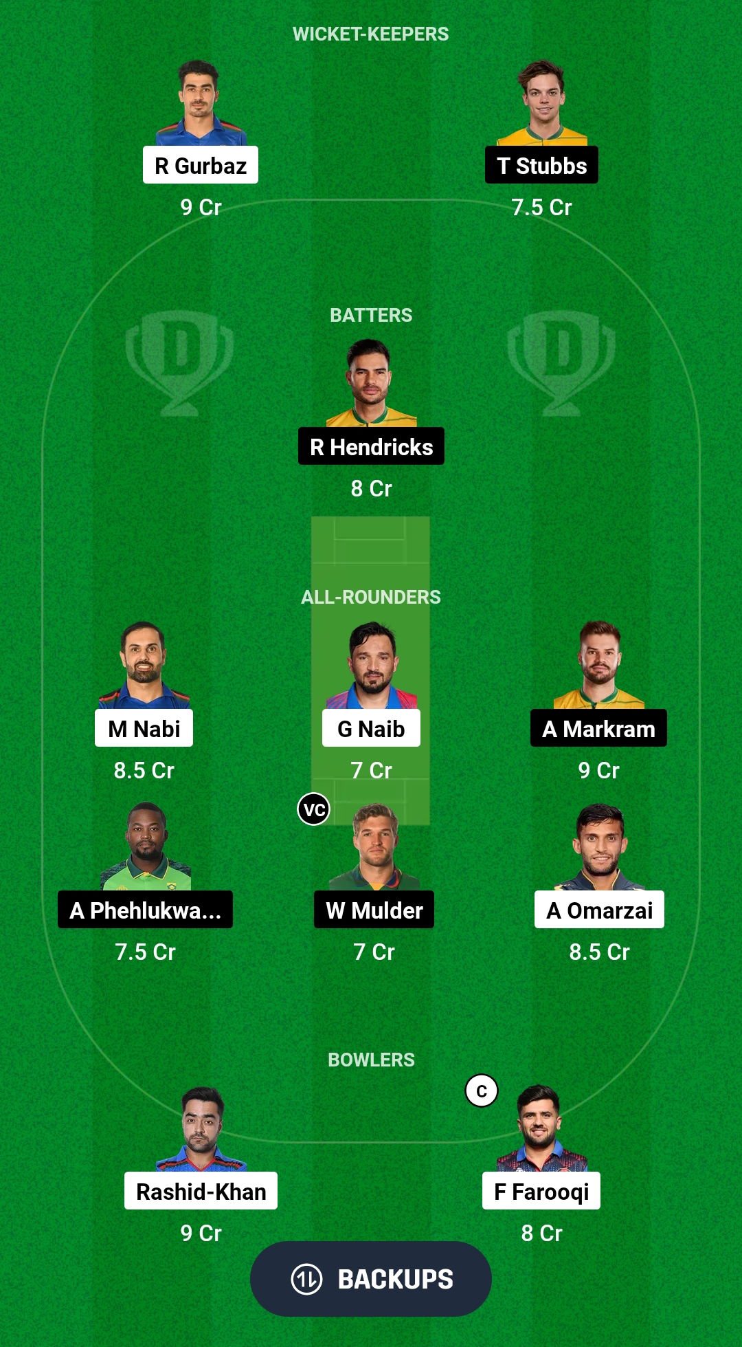 AFG बनाम SA Dream11 भविष्यवाणी फैंटेसी क्रिकेट टिप्स ड्रीम11 टीम अफगानिस्तान और दक्षिण अफ्रीका का UAE दौरा 2024 