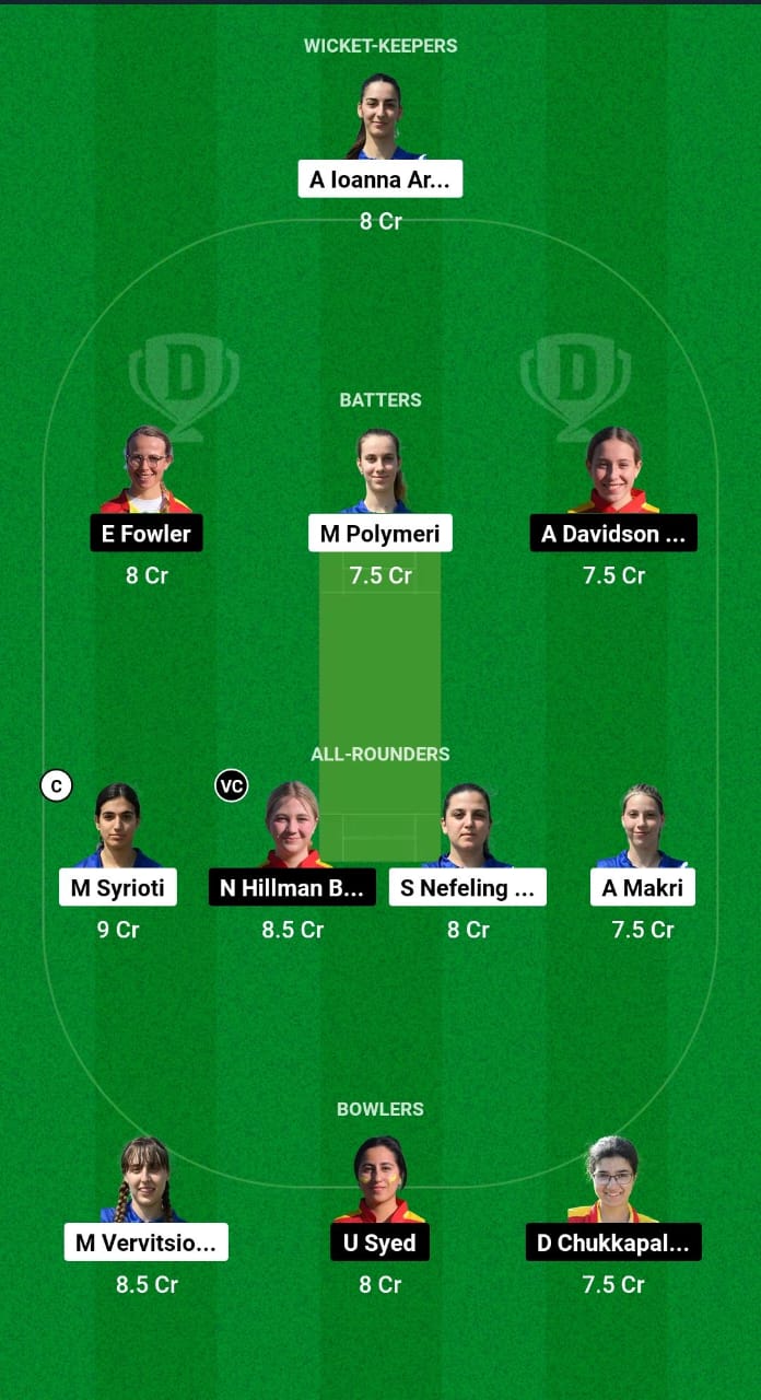 GRE-W vs ESP-W Dream11 Prediction Fantasy Cricket Tips Dream11 Team ECI-W T10 Greece-Spain 2024 