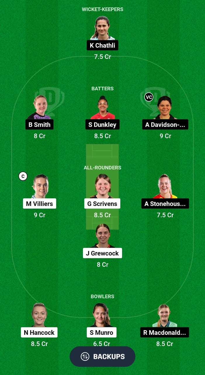 SUN vs ses Dream11 Prediction Fantasy Cricket Tips Dream11 Team ECS T10 english Women’s OD 2024 