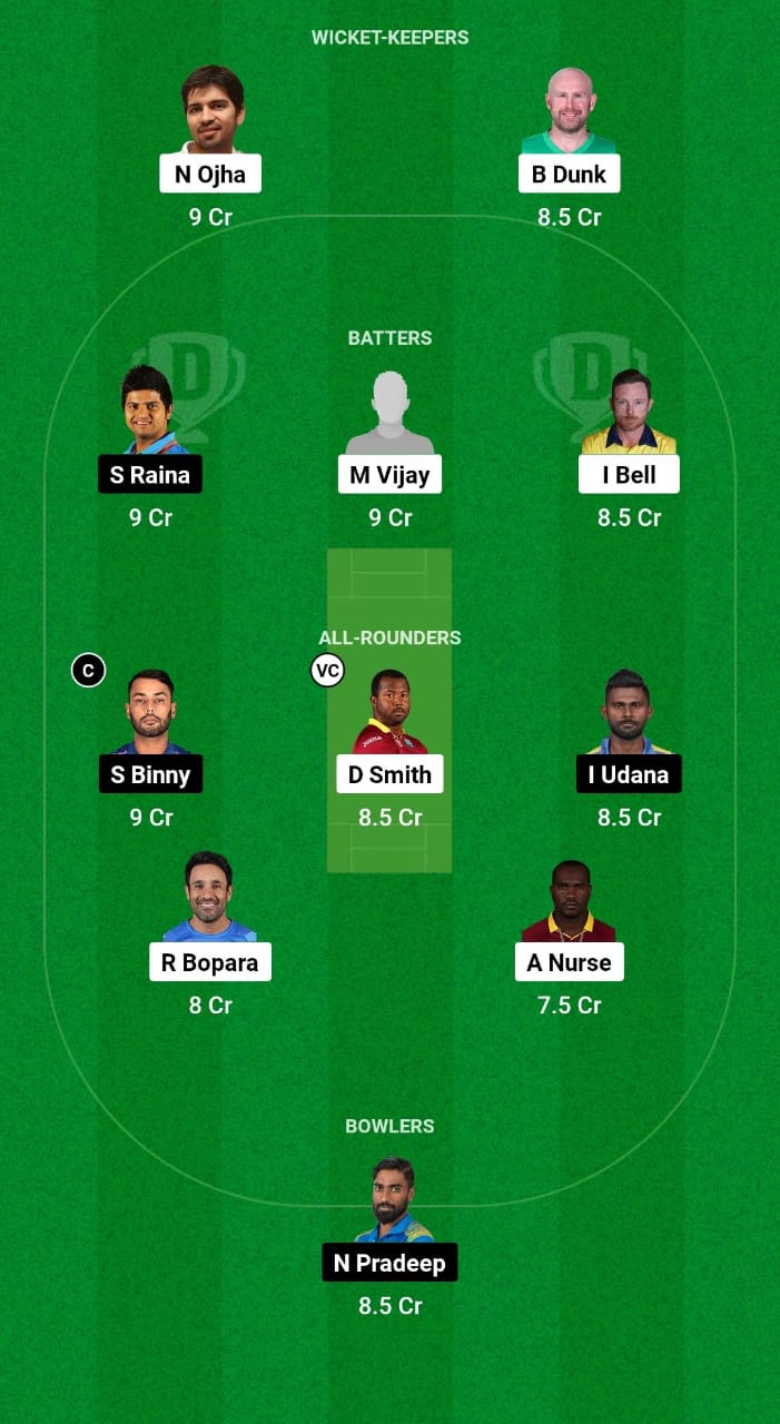 IC vs TOH Dream11 Prediction Fantasy Cricket Tips Dream11 Team Legends League T20 2024 