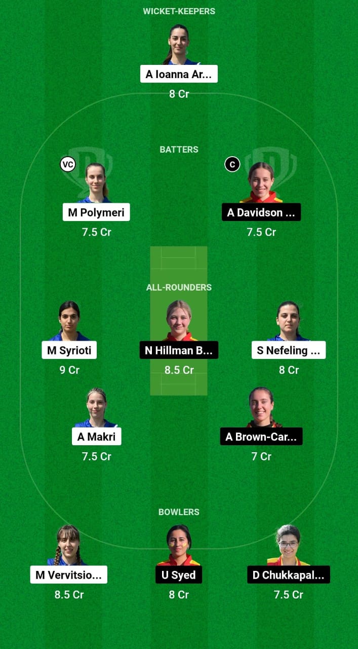 GRE-W vs ESP-W Dream11 Prediction Fantasy Cricket Tips Dream11 Team ECI-W T10 Greece-Spain 2024 