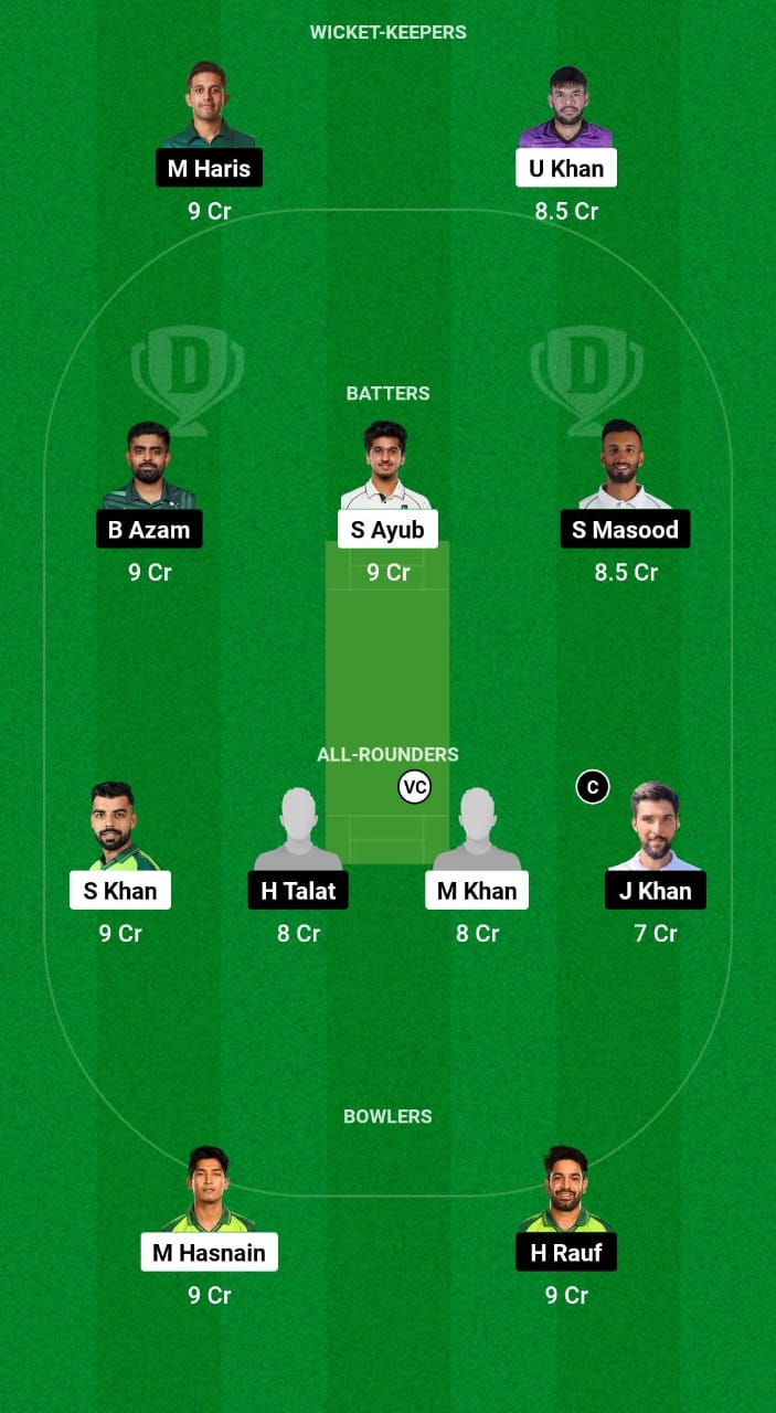 PAN vs STA Dream11 Prediction Fantasy Cricket Tips Dream11 Team Pakistan One-Day Cup 2024 