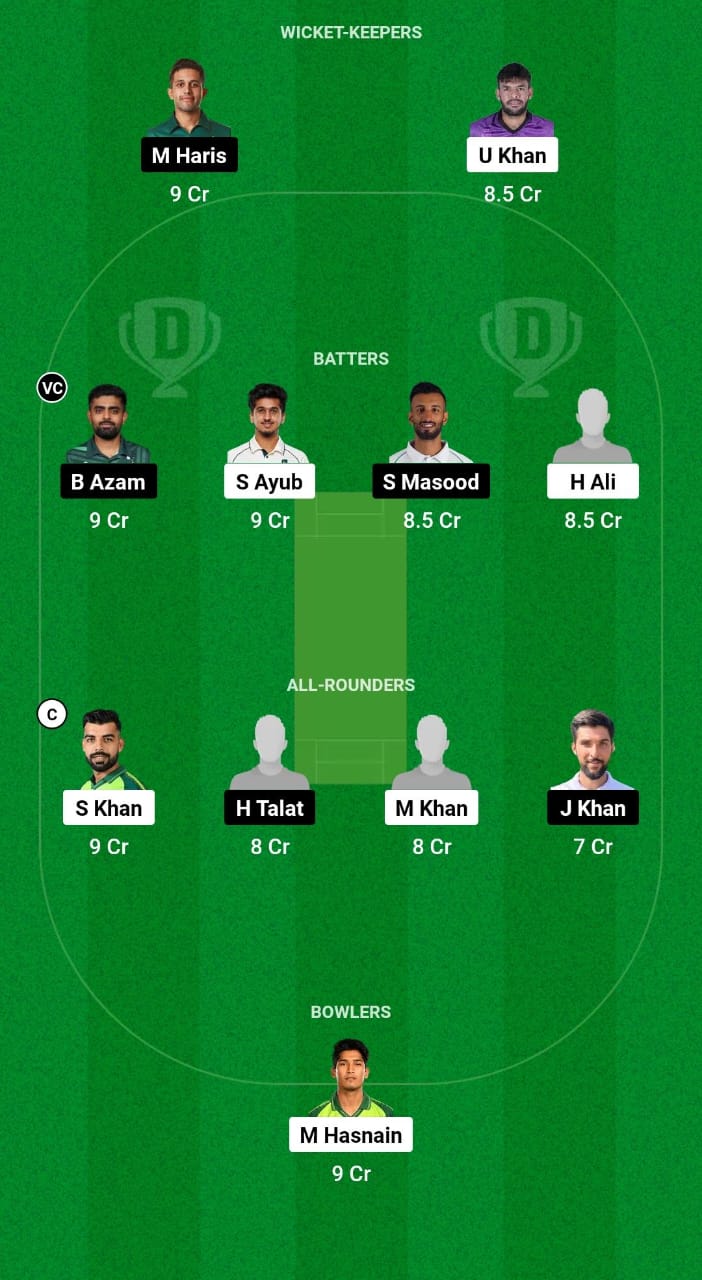 PAN vs STA Dream11 Prediction Fantasy Cricket Tips Dream11 Team Pakistan One-Day Cup 2024 