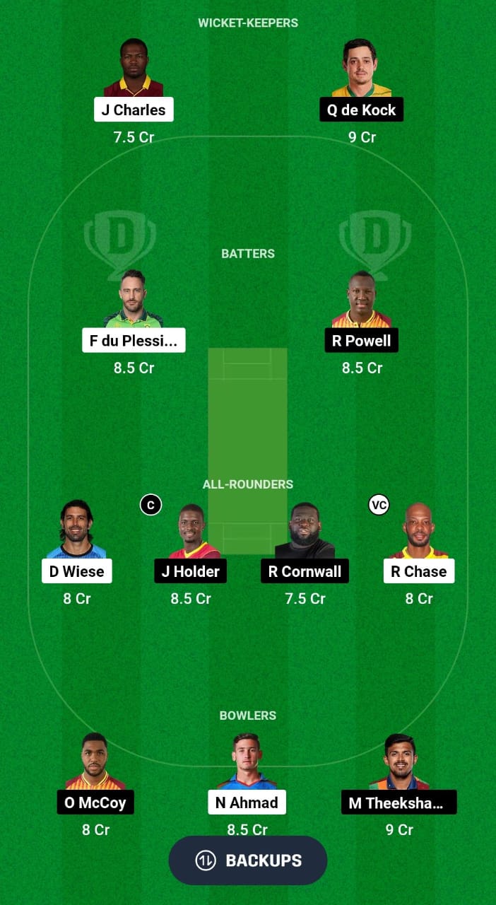 BR vs SLK Dream11 Prediction Fantasy Cricket Tips Dream11 Team CPL 2024 