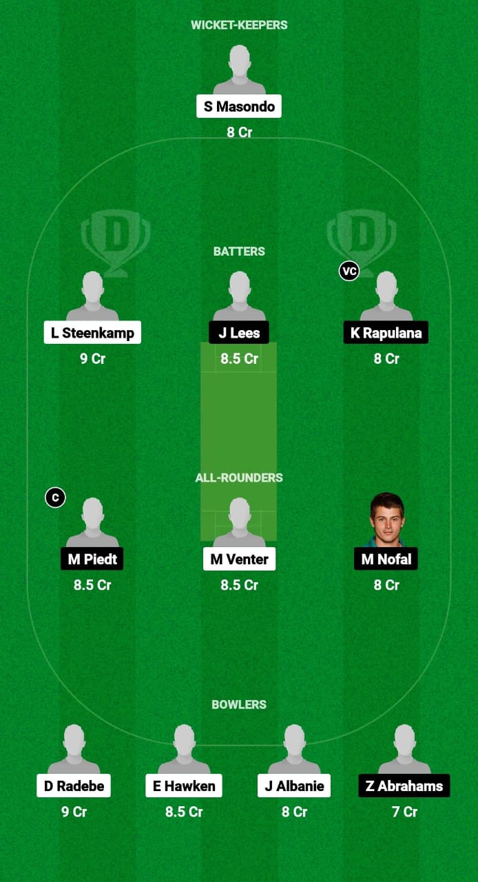 LIM vs TUS Dream11 Prediction Fantasy Cricket Tips Dream11 Team South Africa T20 Knock-Out Competition 2024 