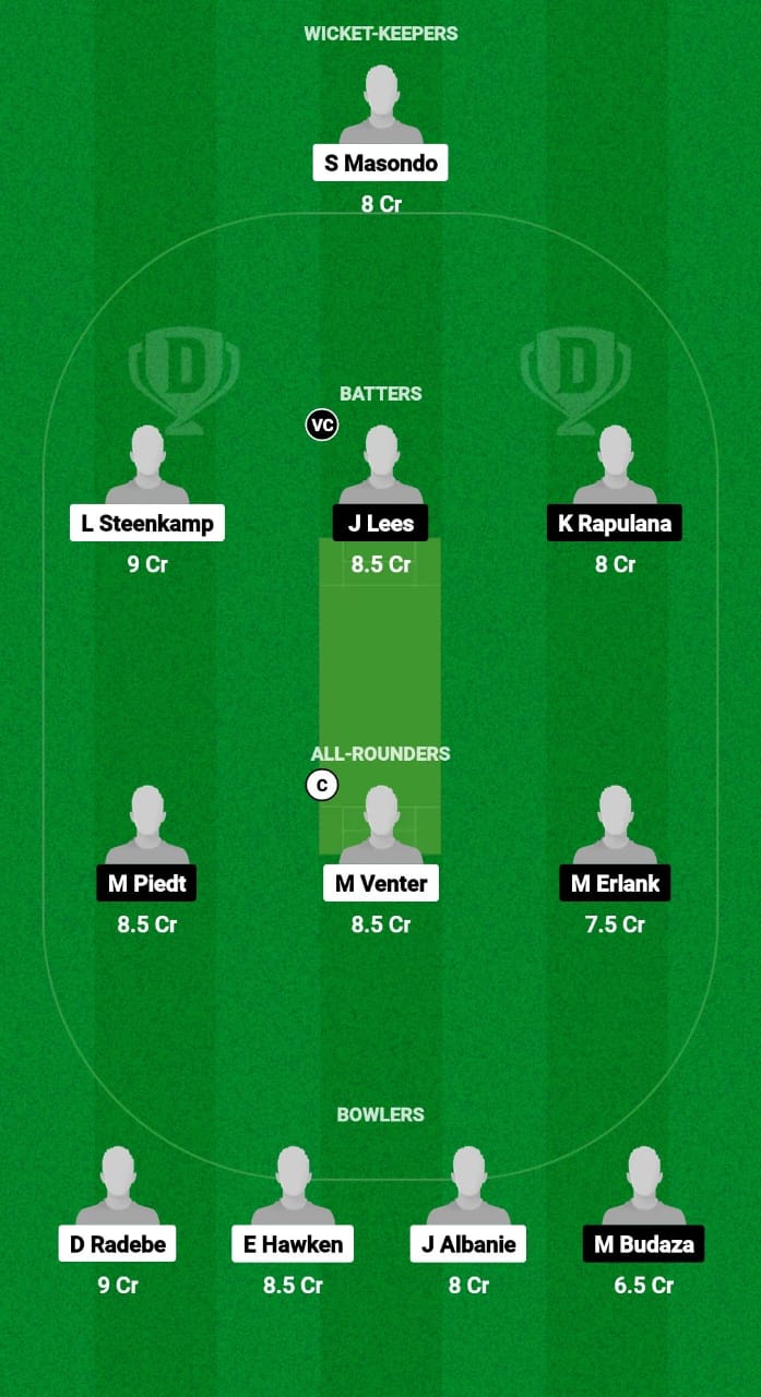 LIM vs TUS Dream11 Prediction Fantasy Cricket Tips Dream11 Team South Africa T20 Knock-Out Competition 2024 