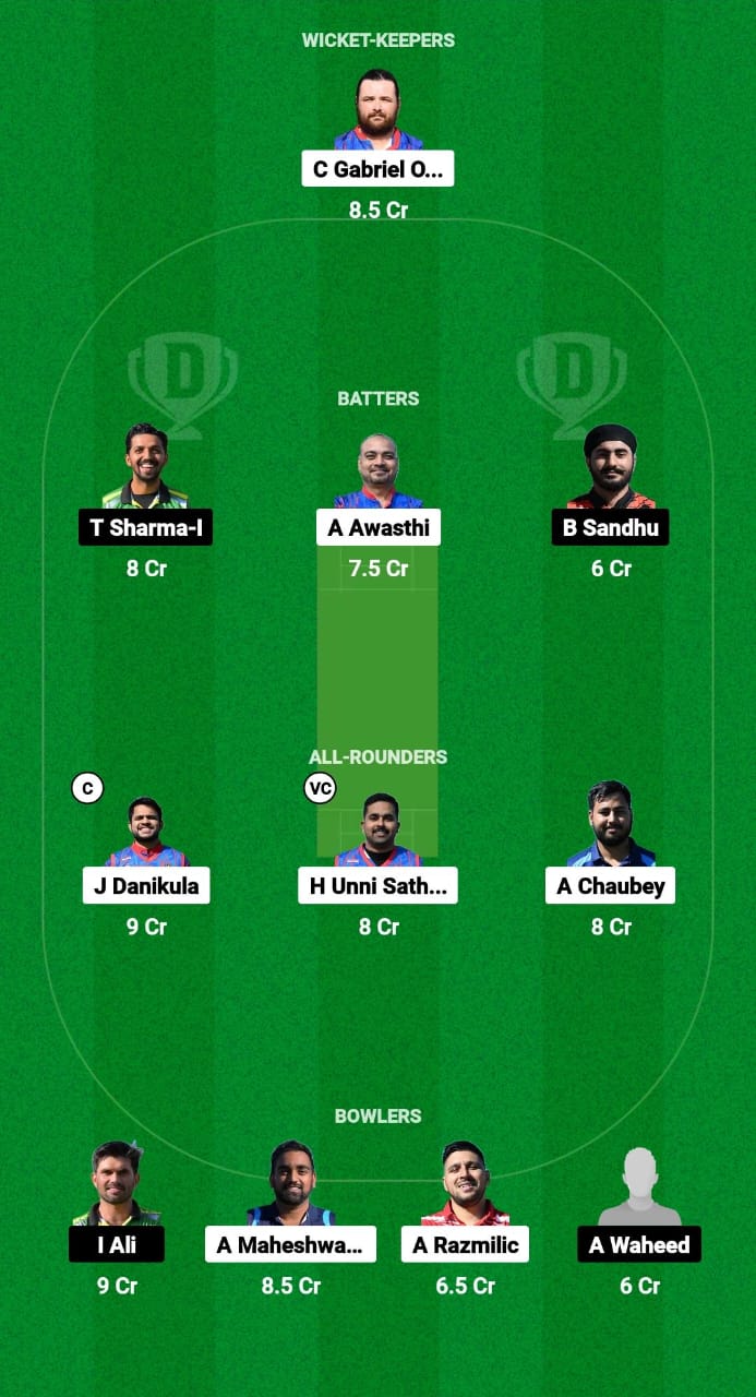 CRO vs SVN Dream11 Prediction Fantasy Cricket Tips Dream11 Team ECI T10 Croatia-Slovenia 2024 