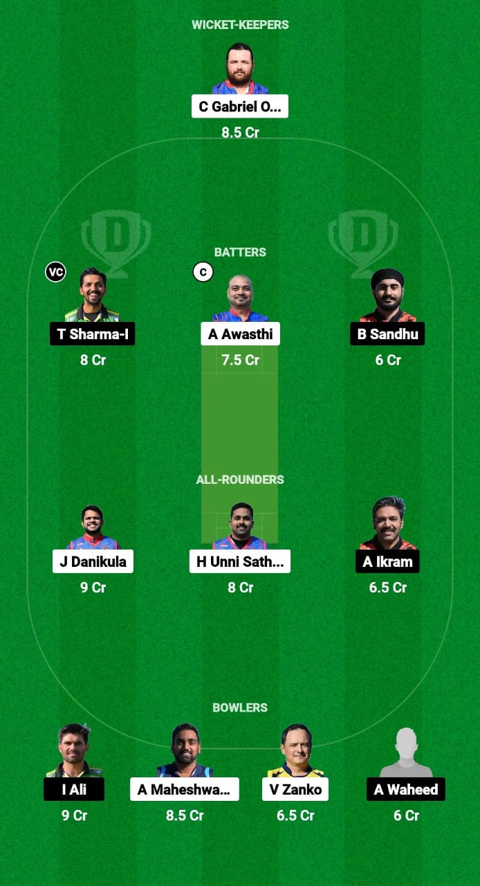 CRO vs SVN Dream11 Prediction Fantasy Cricket Tips Dream11 Team ECI T10 Croatia-Slovenia 2024 