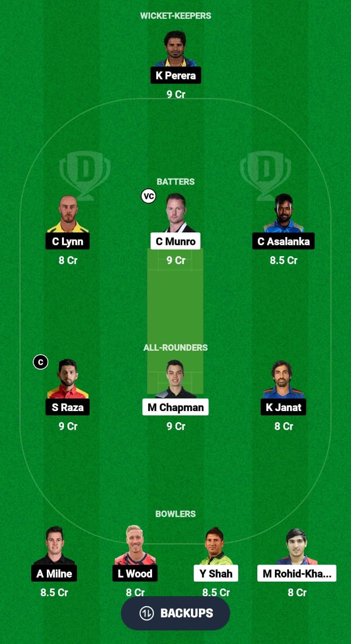 DW vs JBT Dream11 Prediction Fantasy Cricket Tips Dream11 Team Zim Afro T10 2024 