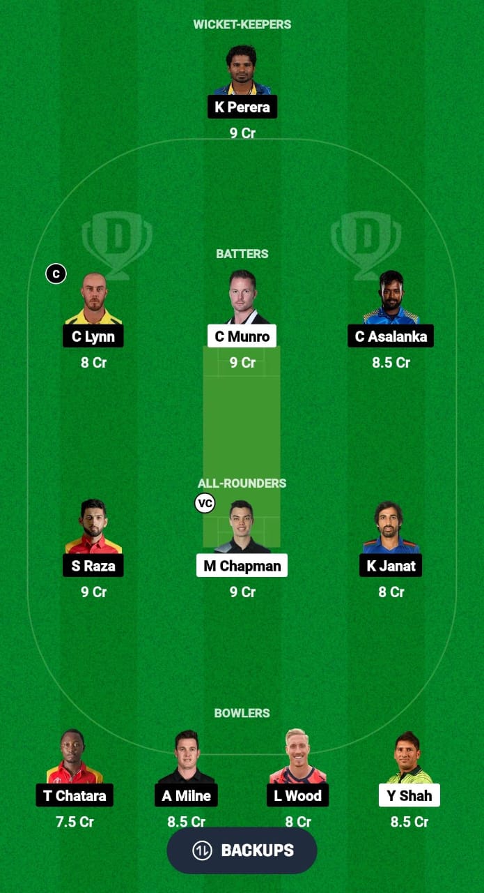 DW vs JBT Dream11 Prediction Fantasy Cricket Tips Dream11 Team Zim Afro T10 2024 