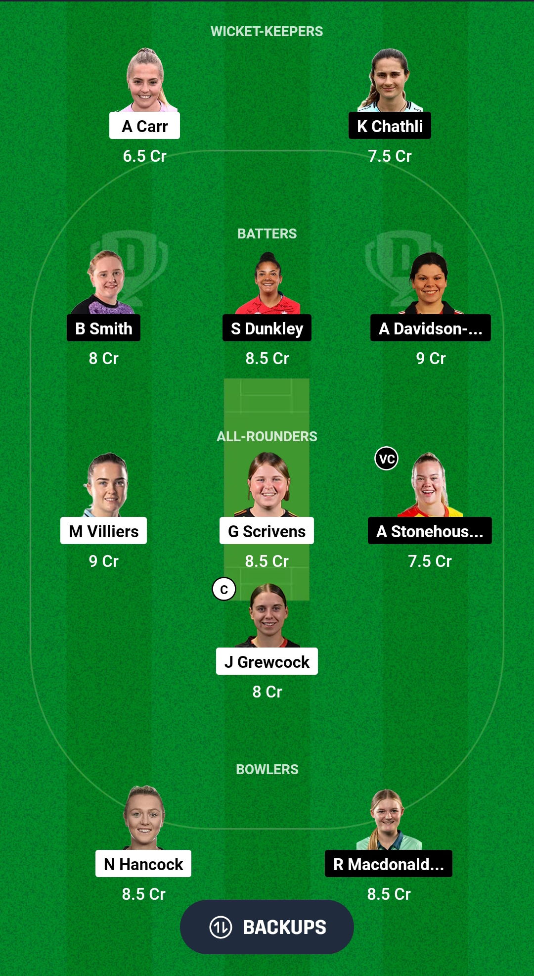 SUN vs ses Dream11 Prediction Fantasy Cricket Tips Dream11 Team ECS T10 english Women’s OD 2024 