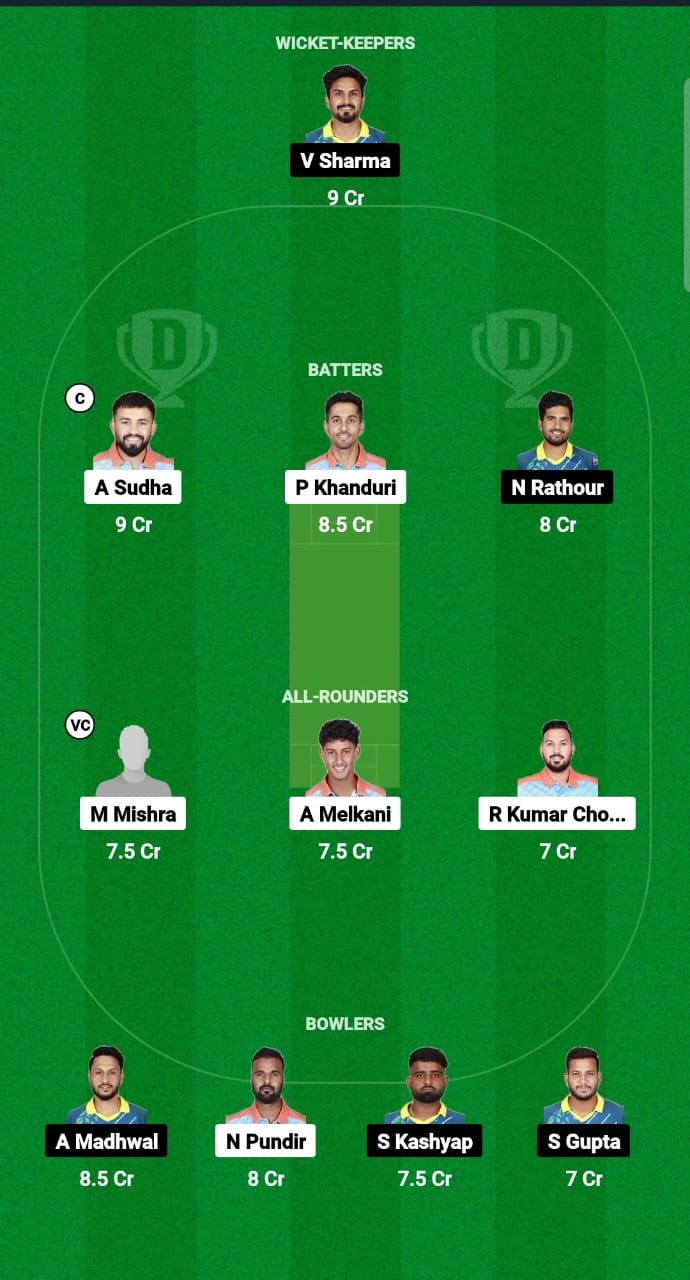 NSP vs PIC Dream11 Prediction Fantasy Cricket Tips Dream11 Team Uttarakhand T20 League 2024 