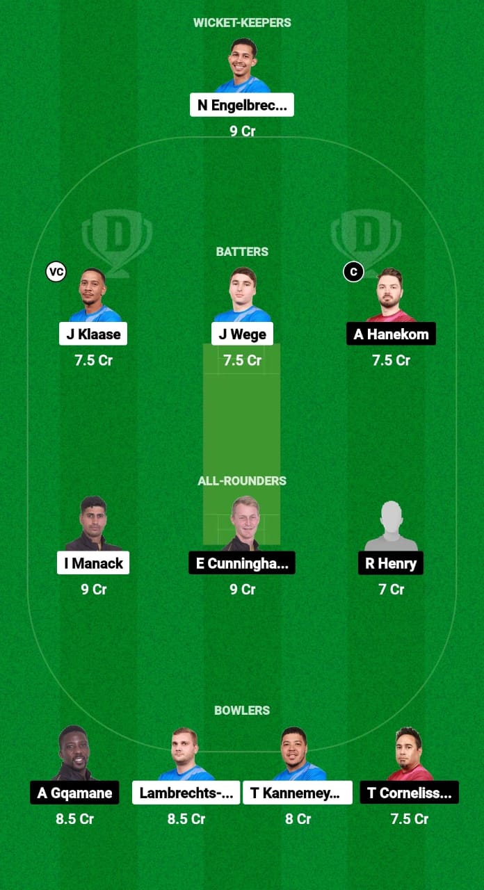 WCB vs SK Dream11 Prediction Fantasy Cricket Tips Dream11 Team South Africa Boland T10 League 2024 