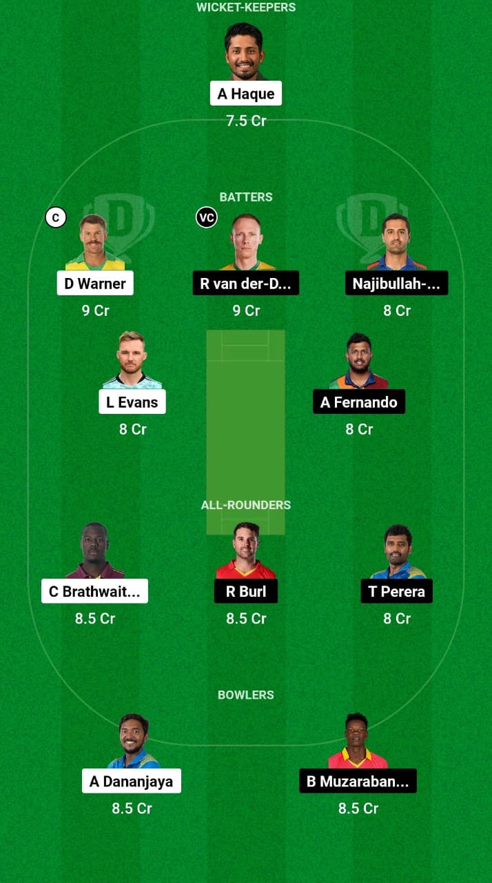 BB vs NYSL Dream11 Prediction Fantasy Cricket Tips Dream11 Team Zim Afro T10 2024 