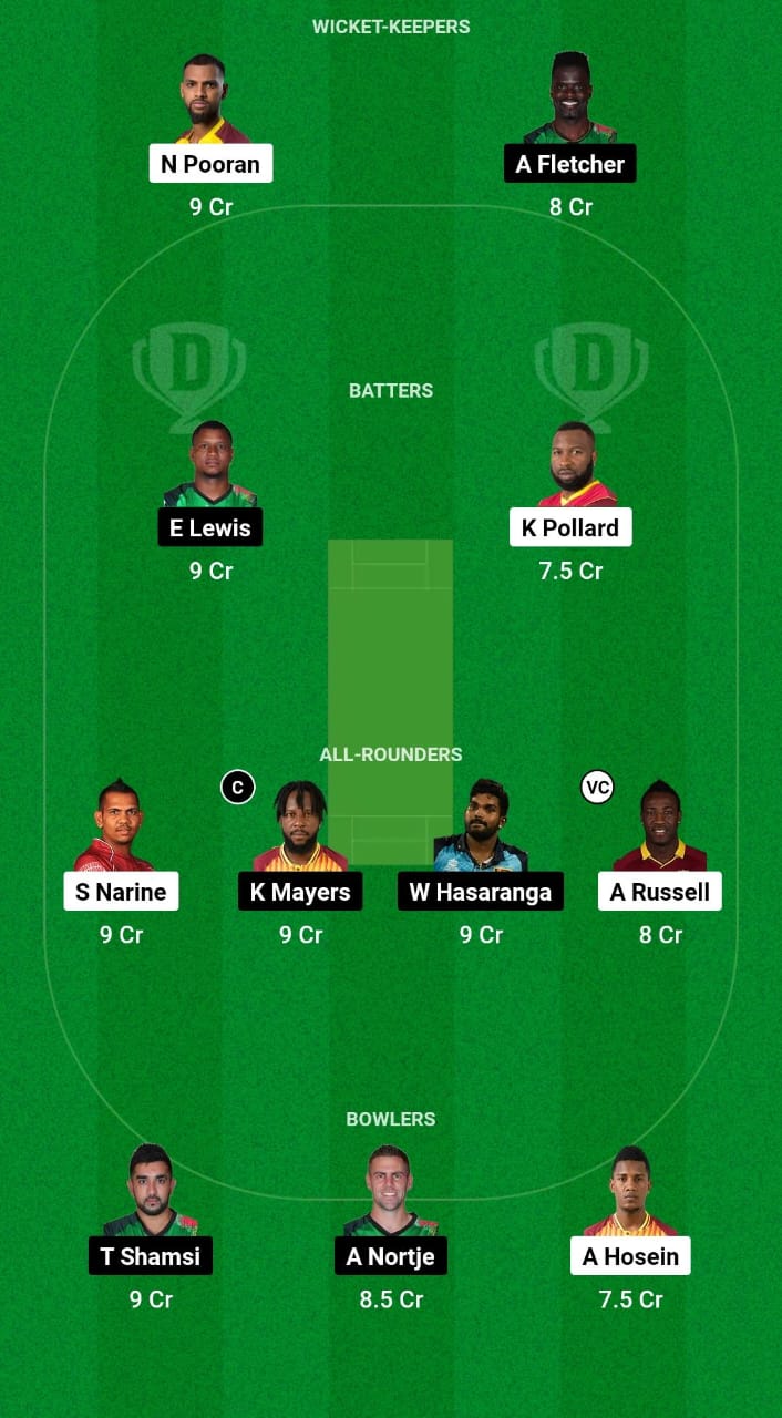 TKR vs SKN Dream11 Prediction Fantasy Cricket Tips Dream11 Team CPL 2024 