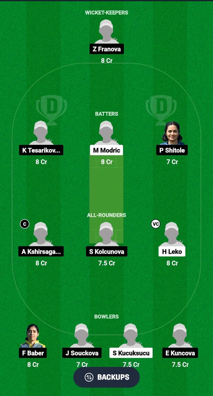 CRO-W vs CZE-W Dream11 Prediction Fantasy Cricket Tips Dream11 Team ECI-W T10 Croatia-Czechia 2024 