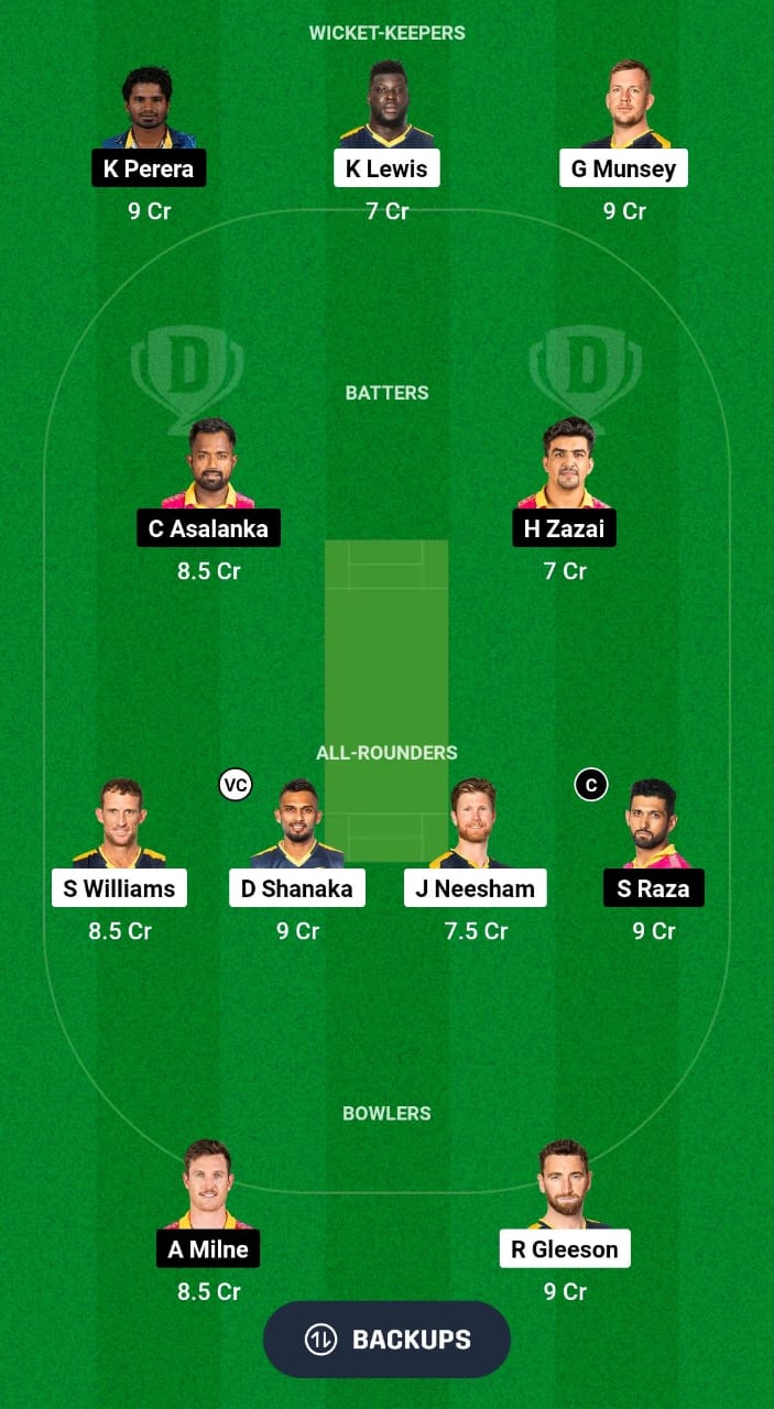 HB vs JBT Dream11 Prediction Fantasy Cricket Tips Dream11 Team Zim Afro T10 2024 