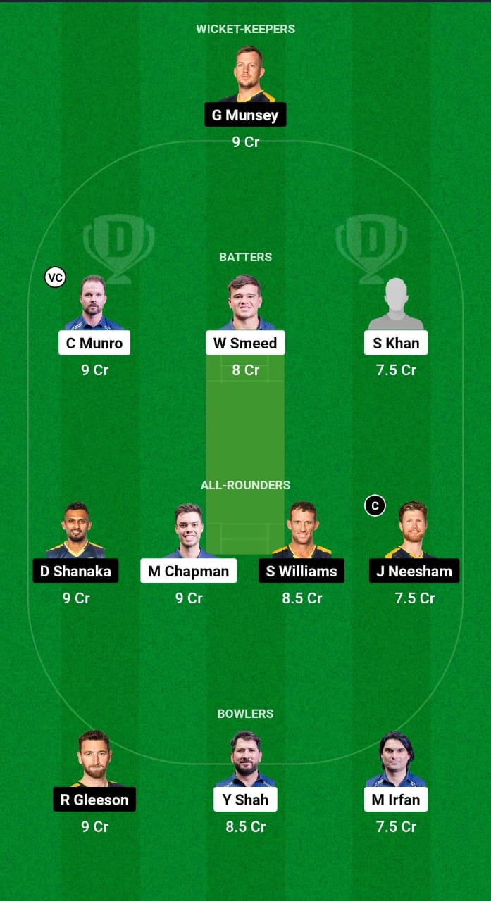 DW vs HB Dream11 Prediction Fantasy Cricket Tips Dream11 Team Zim Afro T10 2024 