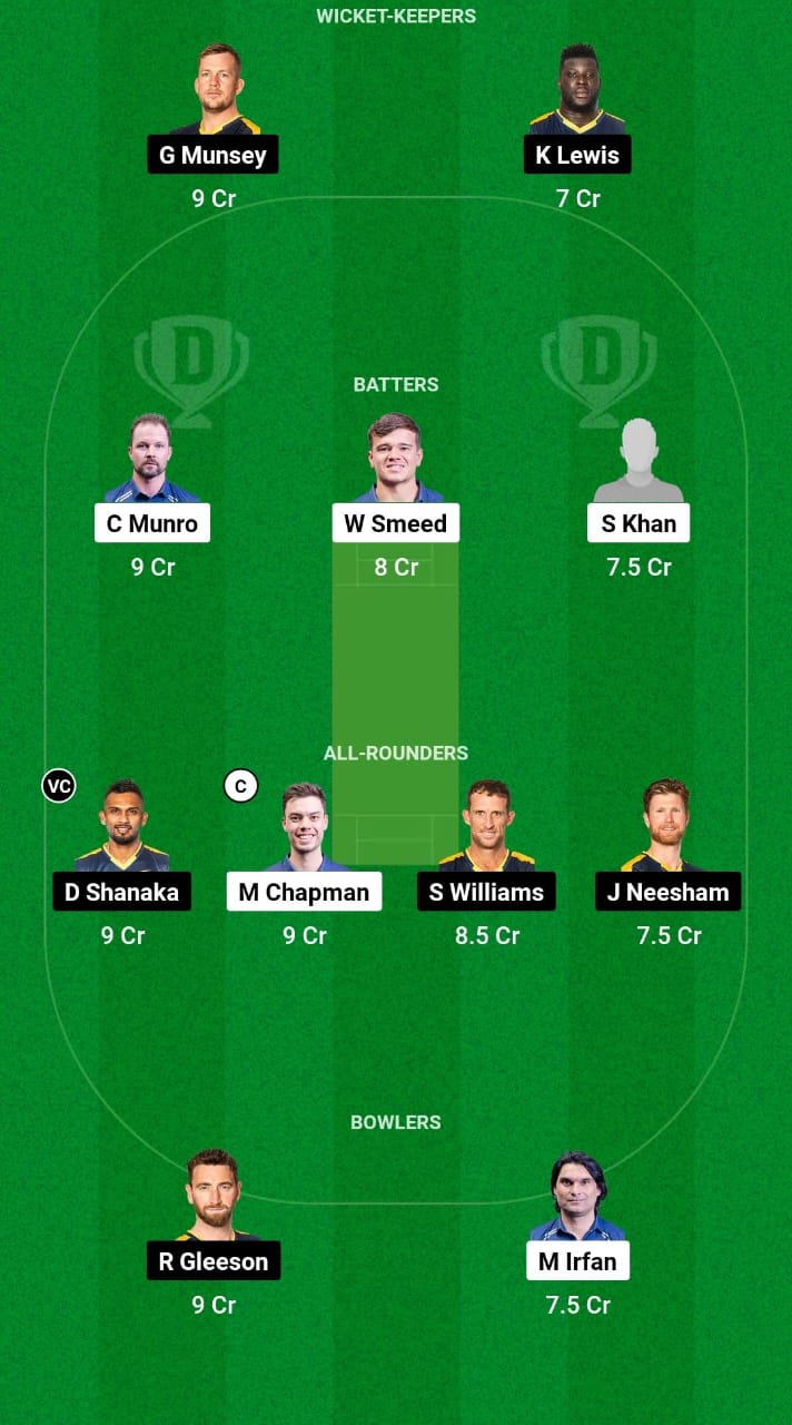 DW vs HB Dream11 Prediction Fantasy Cricket Tips Dream11 Team Zim Afro T10 2024 