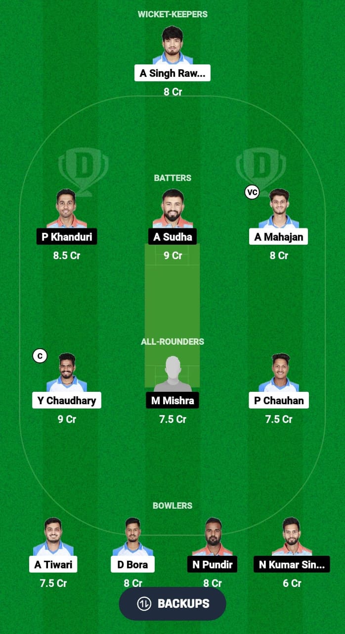 UI vs NSP Dream11 Prediction Fantasy Cricket Tips Dream11 Team Uttarakhand T20 League 2024 