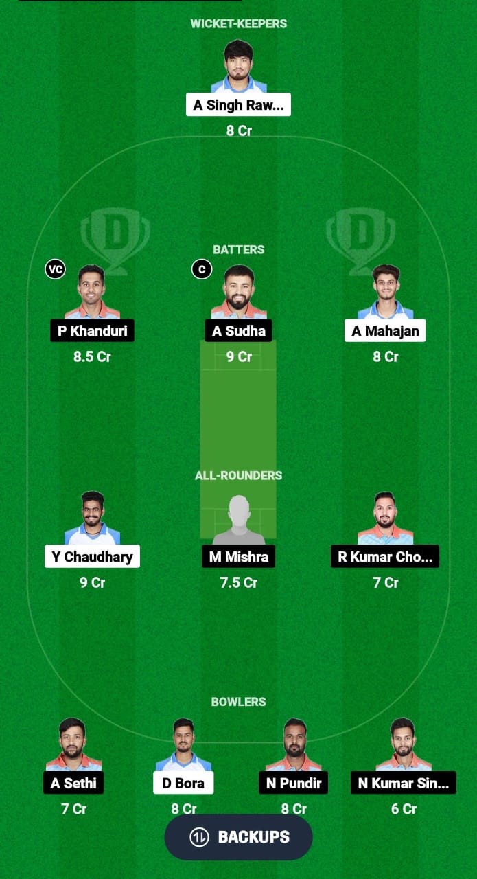 UI vs NSP Dream11 Prediction Fantasy Cricket Tips Dream11 Team Uttarakhand T20 League 2024 