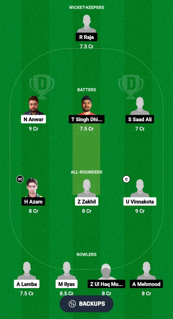 SLA vs CHK Dream11 Prediction Fantasy Cricket Tips Dream11 Team USA T20 Minor League Cricket 2024 