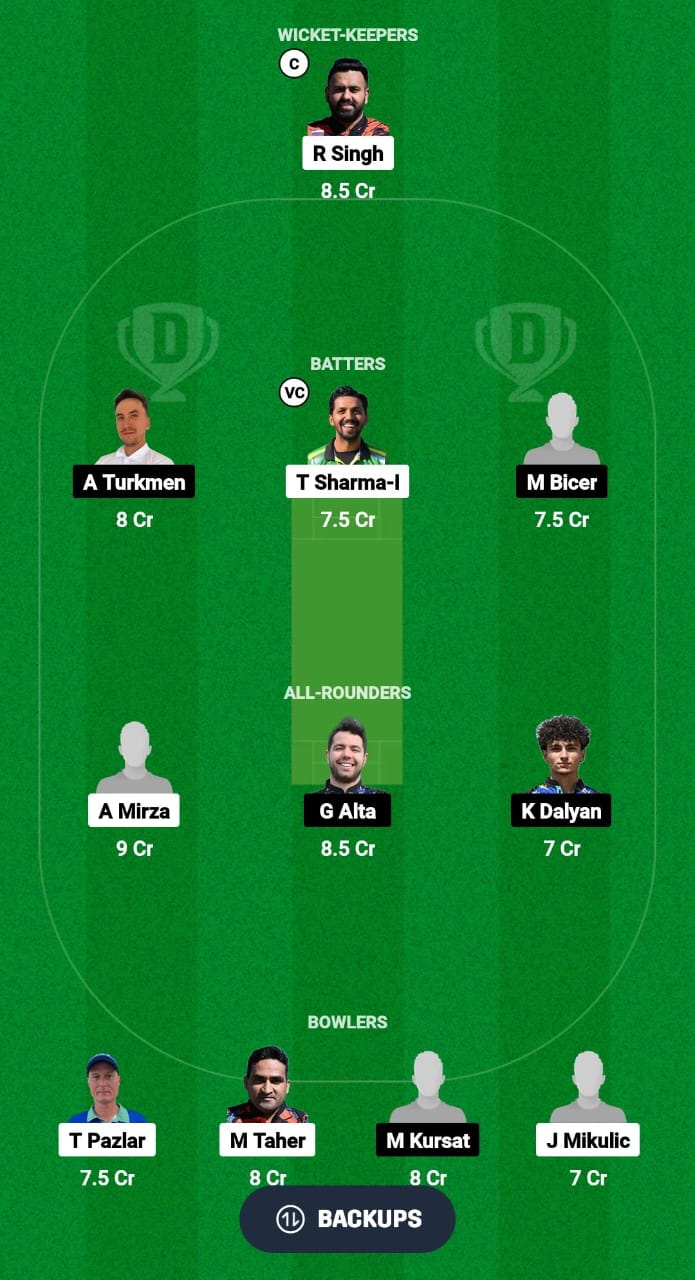 SVN vs TUR Dream11 Prediction Fantasy Cricket Tips Dream11 Team Dream11 ECC T10 2024 