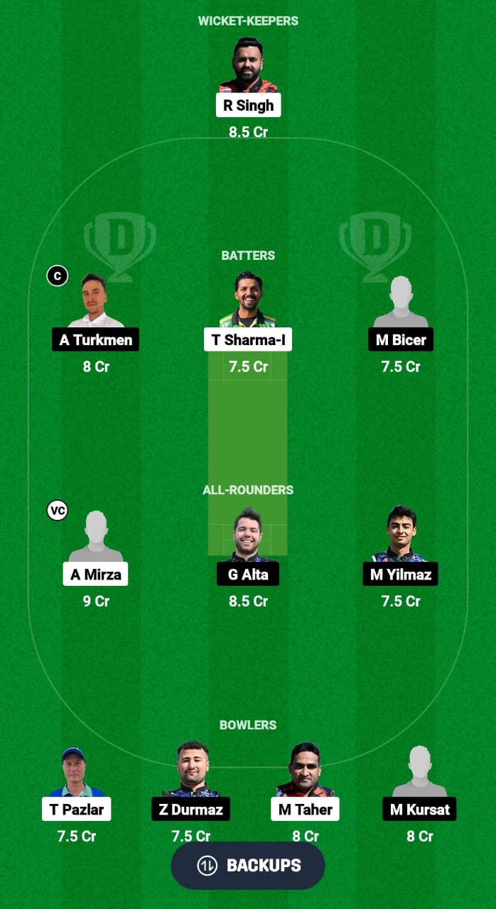 SVN vs TUR Dream11 Prediction Fantasy Cricket Tips Dream11 Team Dream11 ECC T10 2024 