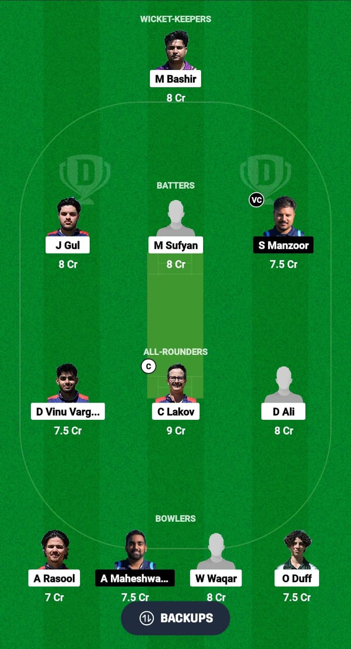 BUL vs CRO Dream11 Prediction Fantasy Cricket Tips Dream11 Team Dream11 ECC T10 2024 