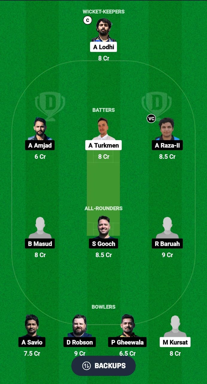 TUR vs EST Dream11 Prediction Fantasy Cricket Tips Dream11 Team Dream11 ECC T10 2024 